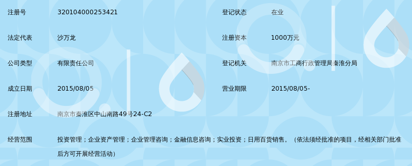 江蘇上臣璟鑫投資管理 深耕實(shí)業(yè)投資的戰(zhàn)略伙伴